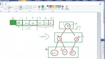 C++零基础教程之STL堆算法，轻松上手C++ STL