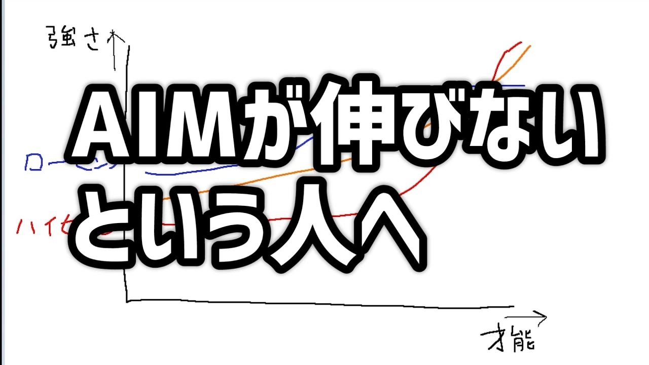 Fpsで エイムの強さが全然伸びない という人へ エイム上達したい人へ Youtube