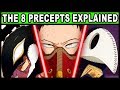 The 8 Precepts of Death and Their Quirks Explained! (My Hero Academia / MHA /BNHA / Season 4 S4)