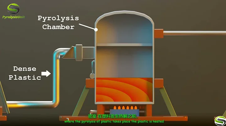 How Waste Plastic is Turned into Fuel♻️#plasticpyrolysis #pyrolysisplant #pyrolysis