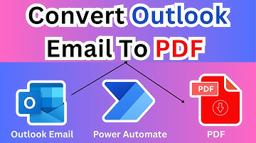 Convert Outlook Emails to PDF