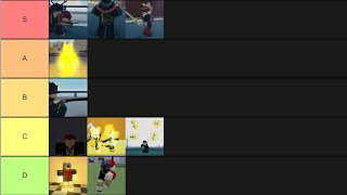 YBA SPEC/MOD SPEC TIERLIST [August 2021]