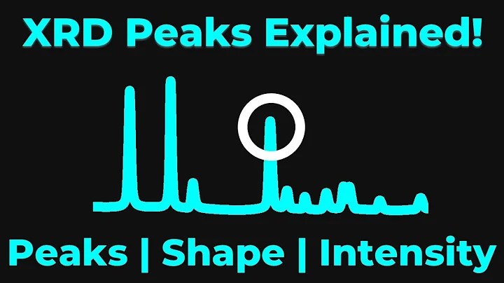 XRD Peak Analysis Explained: Position, Intensity, and Shape Made Simple