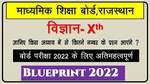 science blueprint class 10 2022