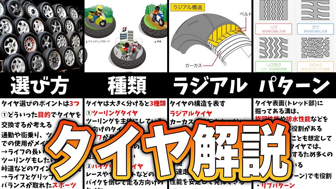 Shortsまとめ】バイクタイヤの基礎知識・役割・選び方など徹底解説 
