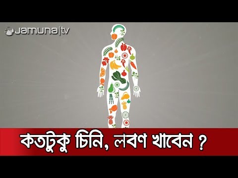 ভিডিও: আপনি কি আয়োডিনযুক্ত লবণ খেতে পারেন?