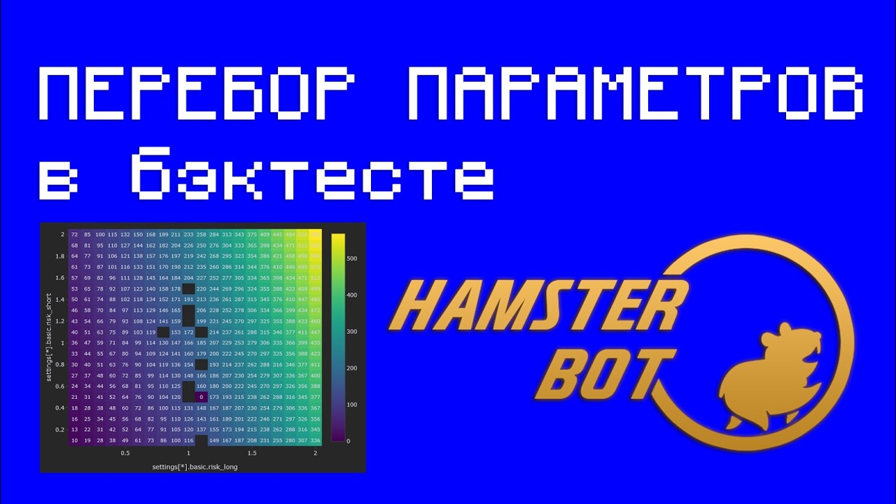 Тестер торговых стратегий. Перебор параметров в бэктесте.