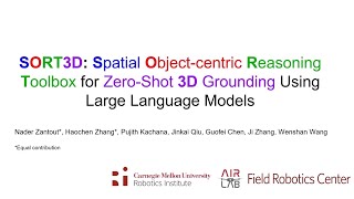 Famous SORT3D: Spatial Object-centric Reasoning Toolbox for Zero-Shot 3D Grounding Using LLMs Net Worth