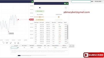 Forever Binary.com Bot - Follow Trends Binary Bot | Protected Proven Binary Bot