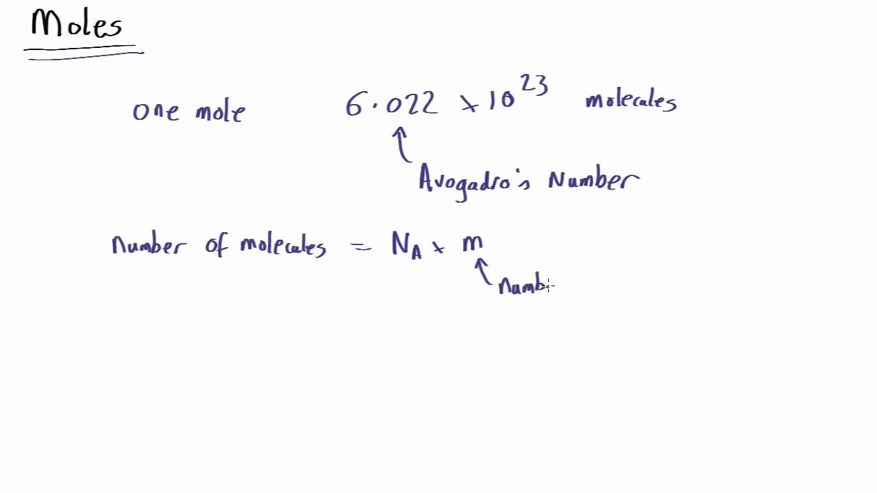 ⁣Moles | Thermal Physics | meriSTEM