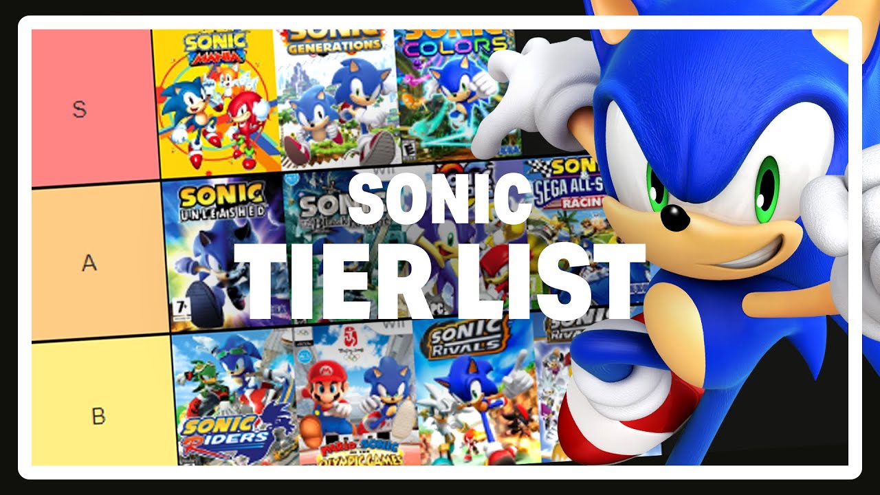 Sonic Games Tier List (2020) 