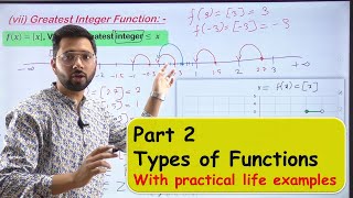Types of Functions | Part 2 | Modulus | Signum | Greatest Integer | Class 11 | CA Devinder Singh
