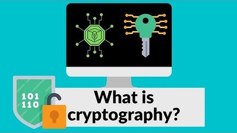 了解 Cryptography 密码学 (3分钟微学习)