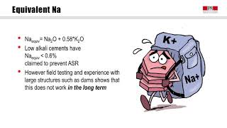 Ajusting LC3 cement composition (english)