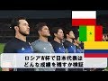 W杯で日本はグループリーグ突破できるか検証【ウイイレ2018】