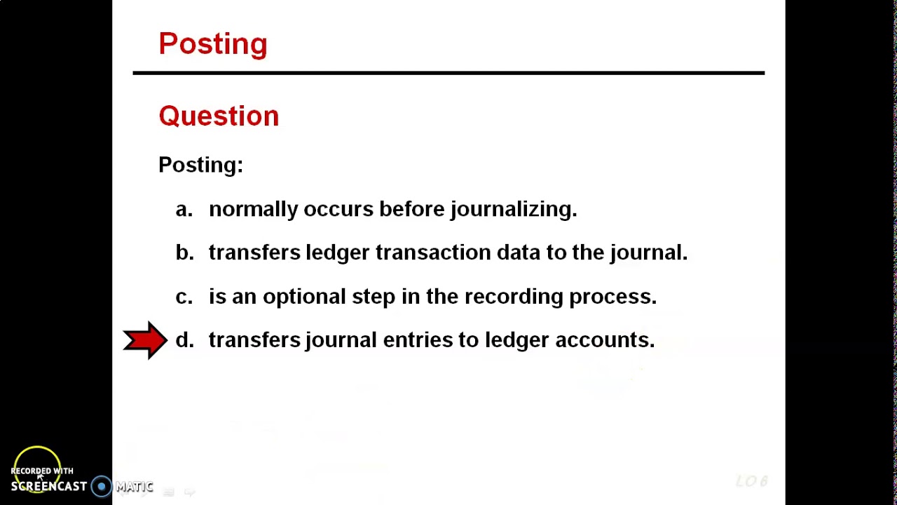 The recording Process 6 YouTube