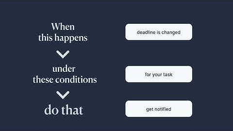 Automate Workflows with Triggers and Actions