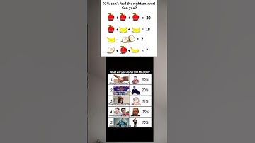 I believe you cant solve it #memes #maths #logic