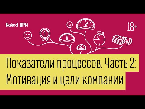 Показатели процессов. Часть 2: Мотивация и цели компании| Naked BPM(Eng sub)