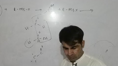 NMDCAT-21 MCQs. Solutions| Ali Sudais | ACA Peshawar | NMDCAT