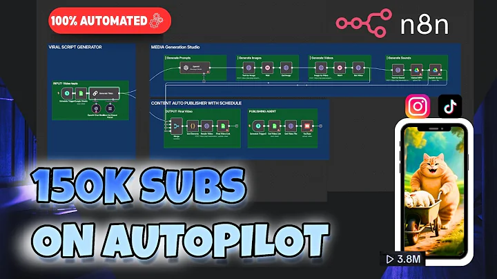 This AI System Creates Viral Videos Hourly - 150k Subs on AutoPilot! (n8n NO-CODE Tutorial)