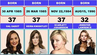 Top 20 Hollywood Actress Real Age