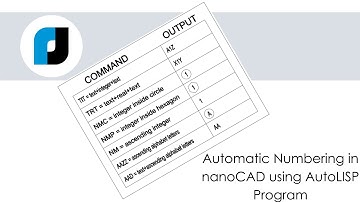 Automatic Numbering in nanoCAD using AutoLISP Program