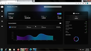 React Dashboard with Echarts, Fullcalendar, Kanban Trello Board, and React Material Table