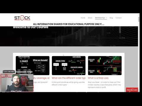 Live Forex & Crypto Trading & Education – New York Session – Scalping 5m Timeframe