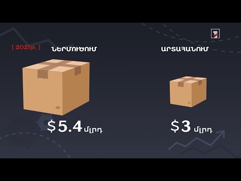 Video: Ո՞ւմ հետ է հանդիպում Դոլֆ Զիգլերը: