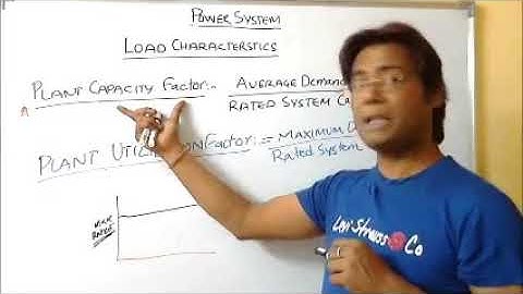 Power System Analysis Video Lecture Part 10 for IES, GATE & PSU Students
