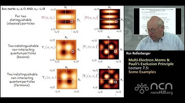 Purdue PHYS 342 L7.5: Pauli