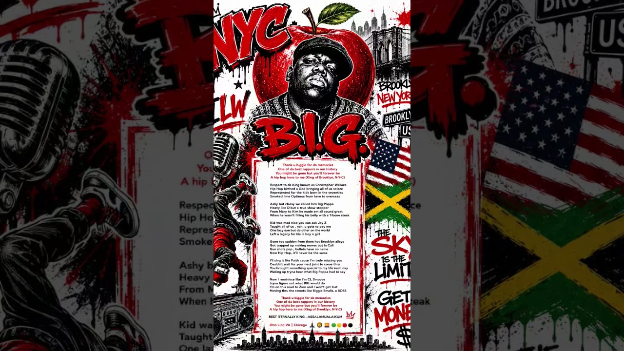トップス the notorious big sky's the limit raptee Notorious BIG