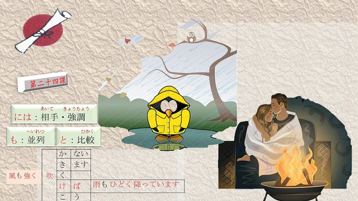 第二十四課・明治日語・口語化・學習法https://www.youtube.com/channel/UCamE6BPOUxvJx2ffOmiT5vA敬請分享・一起學習 - 天天要聞