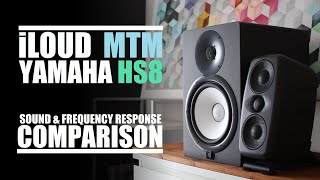 Yamaha HS8  vs  IK Multimedia iLoud MTM  ||  Sound & Frequency Response Comparison