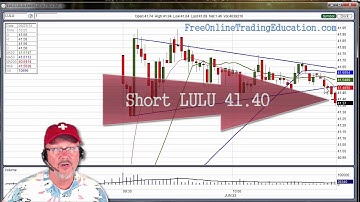 6.23.14 Day Trade - Bearish Symmetrical Triangle