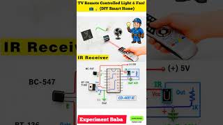 The Ultimate DIY Smart Home Hack! (No Arduino) 🤫🔥
