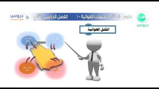 الاول المتوسط | الفصل الدراسي الثاني | علوم | الكتل والجبهات الهوائية