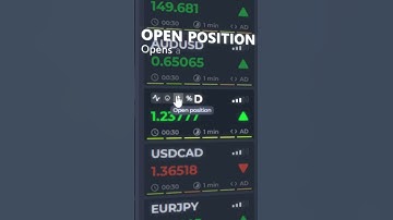 One click trading or quick buttons from vfxAlert! | #vfxAlert #shorts