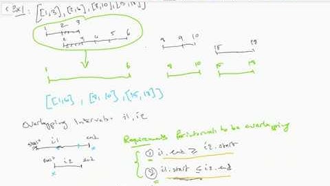 Leetcode 56: Merge Intervals