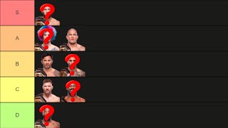 UFC CHAMPION TIER LIST! Current (Undisputed) Champions Only