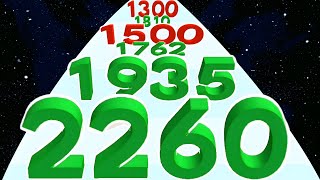 Celebrity Satisfying Gameplay - Number Stack 3d vs Snake Run Race - All Levels Gameplay Profile