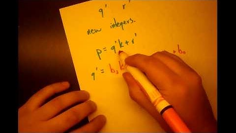 Number Theory - Proving Euclid