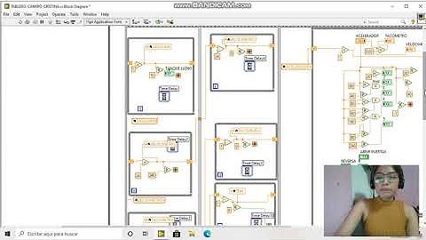 LabView  Tablero