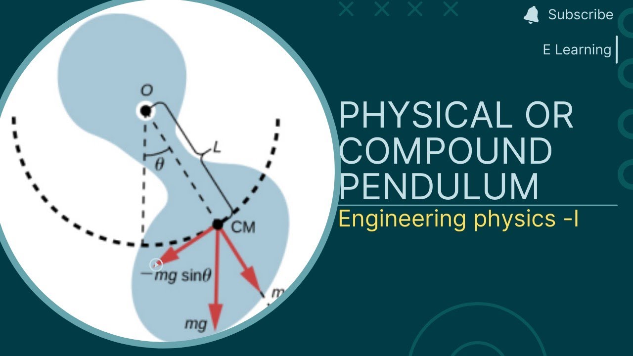 physical or compound pendulam//engineering physics-I - YouTube