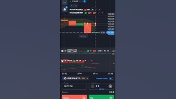 how to tried Quotex,#youtubeshorts #Quotex trading #Quotex #forex