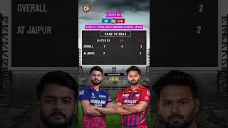 MATCH 64 RR vs LSG Head To Head Stats 📊🔥Pant Revenge Match? #rrvslsg #lsgvsrr