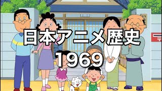 [ゆっくり解説]日本アニメの歴史を振り返ろう 1969年編