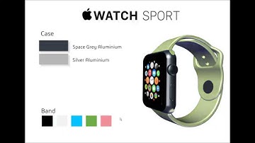 Solidworks Composer | 3D Interactive Colour Selection for Apple Watch Sport