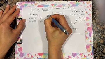 Lesson 4.5 “Graphing Linear Equations in a Standard Form”